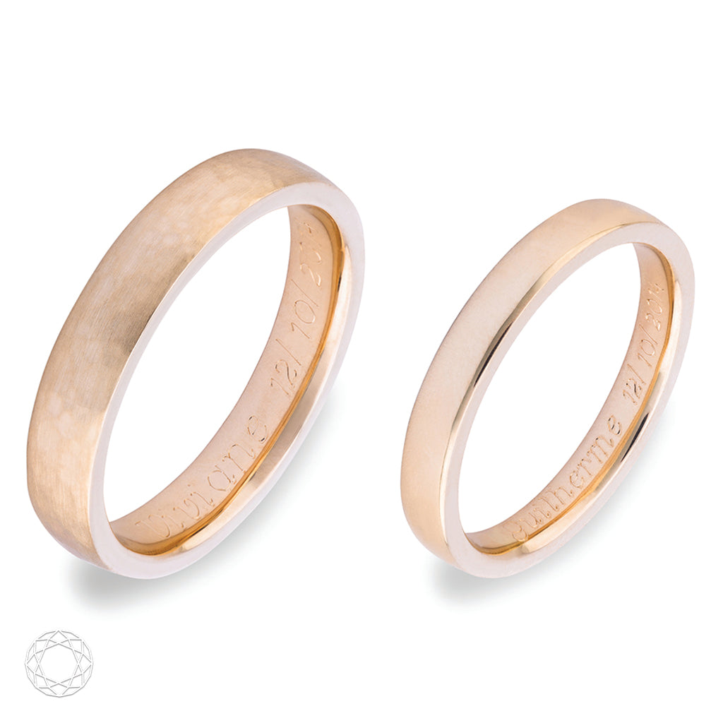 Alianças Everything